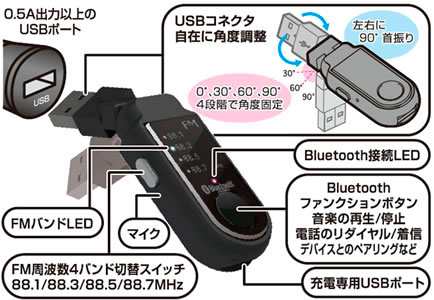 Fmトランスミッター Bluetooth 車 Usbポート用 Iphone7plus対応 音楽 通話 ワイヤレス カシムラ Kd 1の通販はau Pay マーケット ホットロード