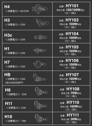 イエローバルブ H3 2500K ハロゲンバルブ フォグライト フォグランプ