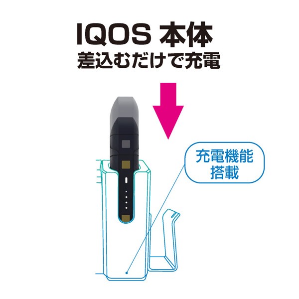 星光産業 加熱式タバコホルダー IQOS専用 スタンド 灰皿 充電可能 クリーナーブラシ付 オールインワン ED-616の通販はau PAY  マーケット - ホットロード au PAY マーケット店 | au PAY マーケット－通販サイト