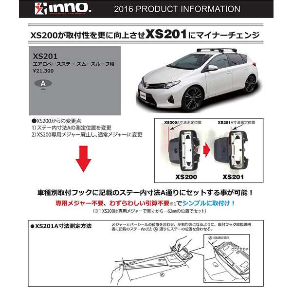 INNO エアロベースステー スムースルーフ用 ルーフキャリア フラッシュタイプ ステー高73ｍｍ トルクノブ付属 キーロック標準装備  XS201｜au PAY マーケット