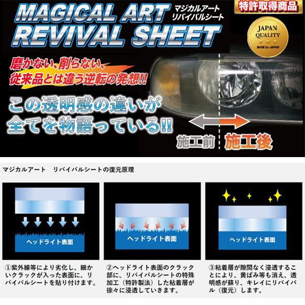 ハセプロ マジカルアートリバイバルシート フィット GE6-9MC前(2007.10〜2010.9) 車種別カット ヘッドライト用 透明感を復元 MRSHD-H5_1
