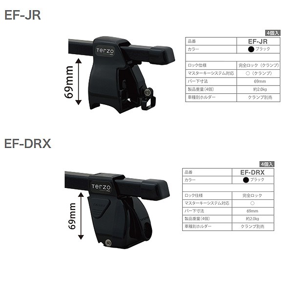 PIAA/Terzo キャリア車種別専用セット トヨタ マークXジオ ANA/GGA10