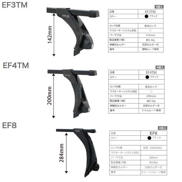 PIAA/Terzo キャリア車種別専用セット スズキ ソリオ/ソリオ