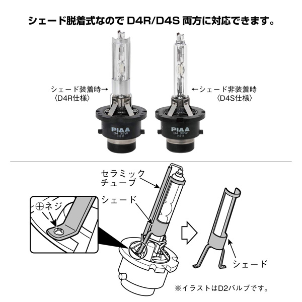 PIAA/ピア HIDバルブ D4R/D4S共用 4100K 3650lm 12V 車検対応 JIS規格準拠品 HL-412_1