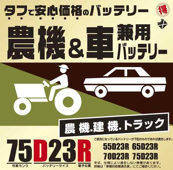 ブロード Broad 丸得バッテリー 農機 建機 車用バッテリー 耐震強化 タフ 建設機械 重機 農機具 農業機械 補償12ヶ月又は1万km 75d23rの通販はau Pay マーケット ホットロード春日井西店