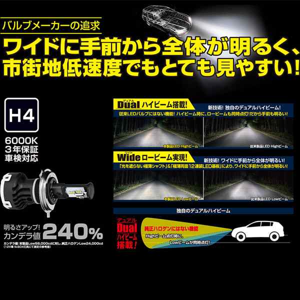 PIAA ヘッドライト フォグライト LEDバルブ 6000k H4 車検対応 LEH-140｜au PAY マーケット