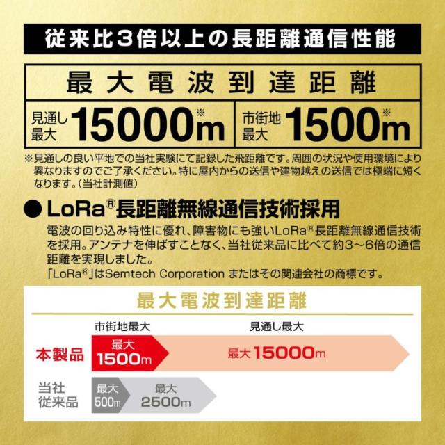 エンジンスターター セット イグニス H28.02〜R2.2 FF21S