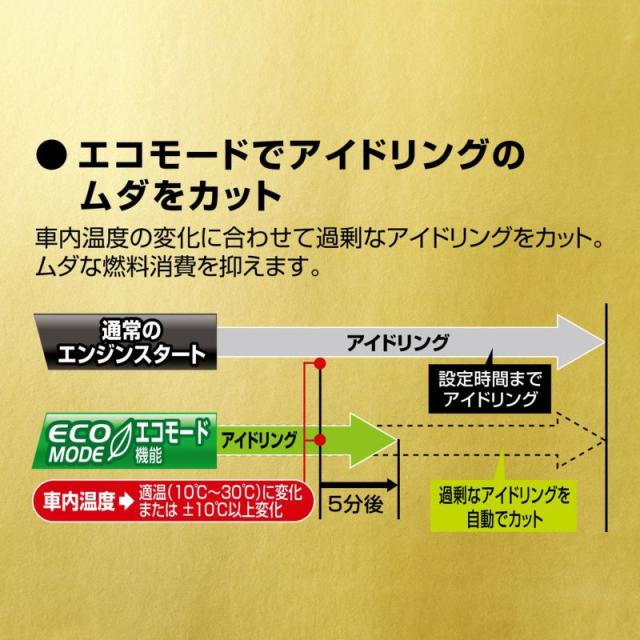 エンジンスターター セット アトレー ワゴン S320G/S330G H17.5〜H19.9 エンスタ 車種別 カーメイト TE-W8000 + TE89 + TE404_7