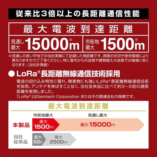専用ページになりました エンジンスターター セット エブリイ ワゴン R6.2〜 DA17W