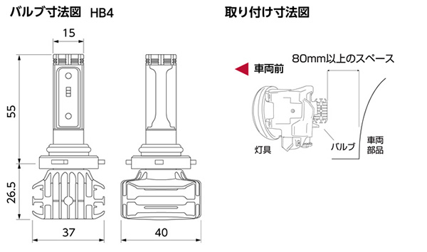 ヴァレンティ Valenti ジュエル Led フォグバルブ Cx Hb4 60k 3800lm カラーフィルム付 オールインワン設計 Lcx22 Hb4 62の通販はau Pay マーケット ホットロード春日井西店 ヴァレンティ Valenti ジュエル Led フォグバルブ Cx Hb4 60k 3800lm カラーフィルム付 オールインワン設計 Lcx22 Hb4 62の通販はau Pay マーケット ホットロード春日井西店