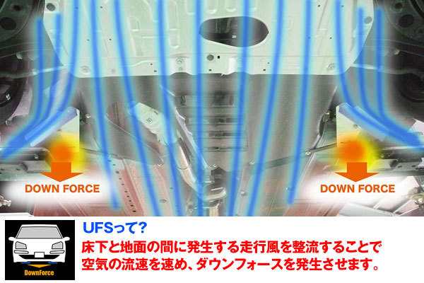 アケア UFS アンダーフロアスポイラー カラーVer赤 ダウンフォースで走行安定 リア用 86 ZN6 後期 2WD アンダーカバー有  UFSTO-00507-M7Y｜au PAY マーケット