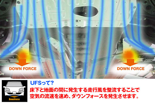 アケア UFS アンダーフロアスポイラー カラーVer赤 ダウンフォースで