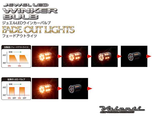 VALENTI ヴァレンティ アンバー LED 2個