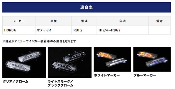 ヴァレンティ/Valenti ジュエルLEDドアミラーウィンカー HONDA TYPE1 オデッセイ RB1・2 H18/4〜H20/9 LS/BK  ブルー DMW-H1SB｜au PAY マーケット