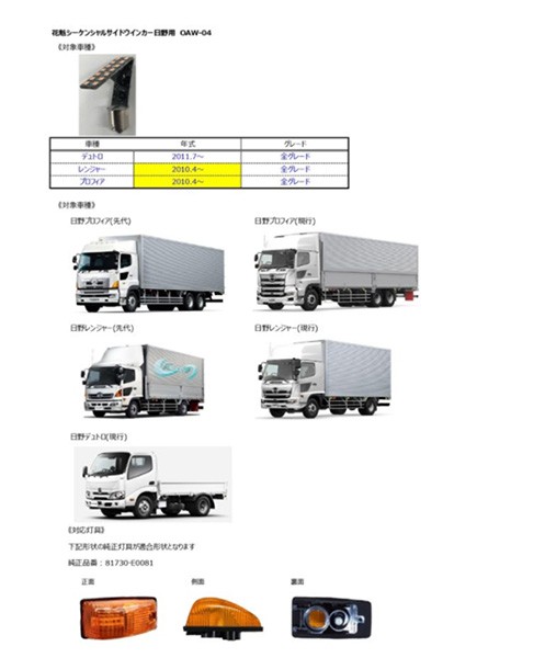 花魁/OIRAN JAPAN 花魁 LEDシーケンシャルウインカーバルブ 日野用 中間サイドウインカー トラック用 1個入 OAW-04｜au PAY  マーケット