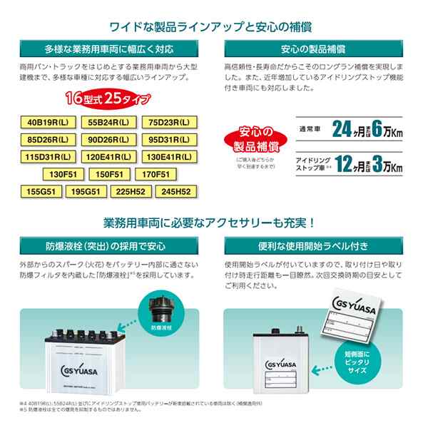 GSユアサ カーバッテリー プローダ・エックス 業務用車用 高性能 PRODA ...