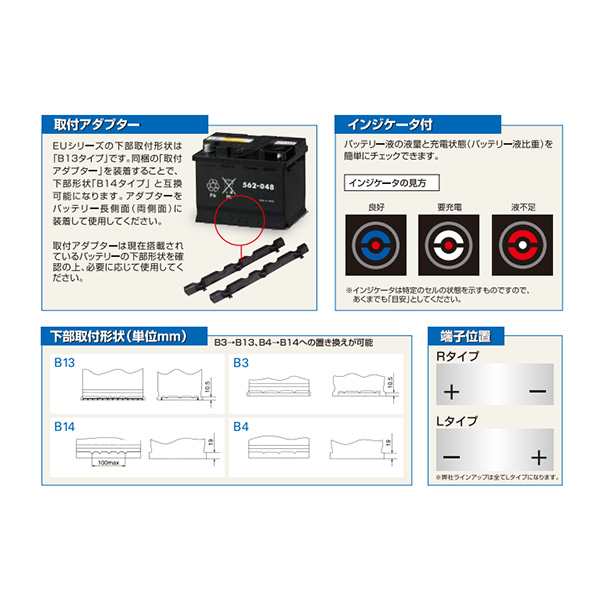 Gsユアサ カーバッテリー Euシリーズ 欧州車専用 高性能 Lbn1タイプ 二重蓋構造 カルシウムバッテリー 外車 545 042の通販はau Pay マーケット ホットロード