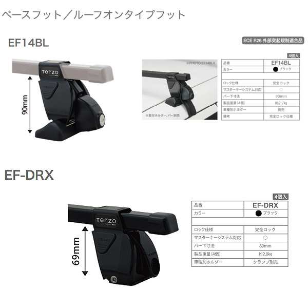 PIAA/Terzo キャリア車種別専用セット トヨタ ヤリスクロス MXPB/MXPJ10系 R2.8～ ルーフレール無 EF14BL + EB2  + EH453 + EA19の通販はau PAY マーケット - ホットロード春日井西店