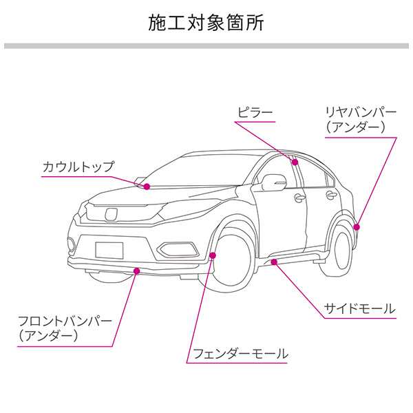 ペルシード Pellucid 未塗装樹脂専用ガラスコーティング 洗車 撥水 黒艶 1年耐久 車 メンテナンス 水はじき Pcd 25の通販はau Pay マーケット ホットロード