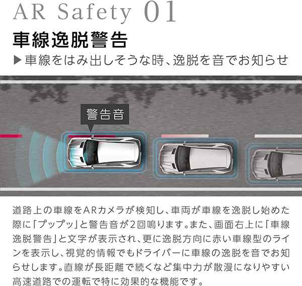 セイワ 静電式フルセグARナビゲーション 8インチ PIXYDA 安全支援機能