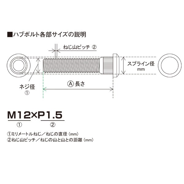 KYO-EI ロングハブボルト 10mm M14×P1.5 1本 バラ売り ランクル100/200系 レクサスLS/LC/LX 交換 55mm  スプライン径16.3mm SBLCの通販はau PAY マーケット - ホットロード au PAY マーケット店 | au PAY  マーケット－通販サイト