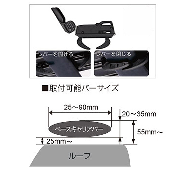 INNO/イノー メモリークランプセット 4個セット ルーフボックス