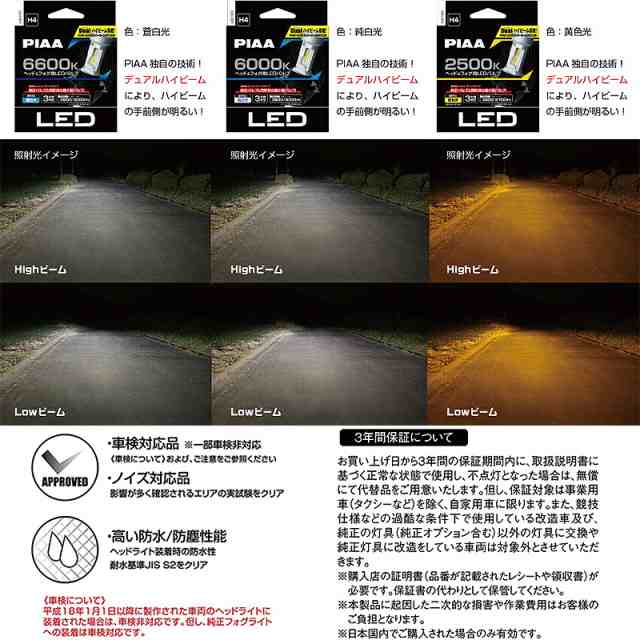 PIAA バイク用ヘッドライトバルブ LED 6600K コントローラーレス 防水 防塵タイプ（JIS S2） Hi1900 Lo1500lm H4 