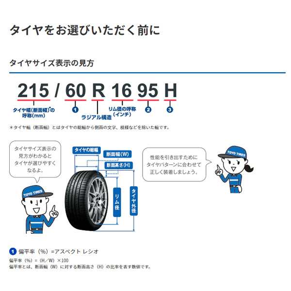 トランパス mp7 225/55R18 98V 4本セット トーヨータイヤ 日産 E52 ...