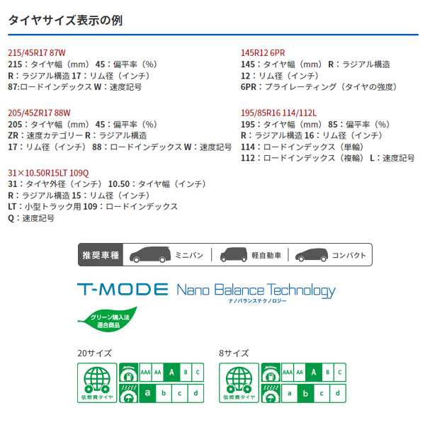 215/65R16 98H 1本 TOYO TRANPATH mp7 トーヨー サマータイヤ キックス