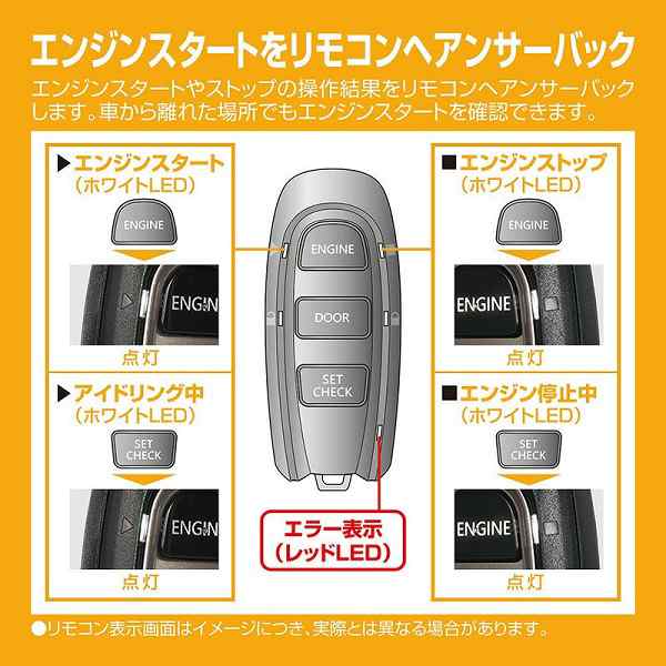 カーメイト エンジンスターター セット 車種別 ムーヴキャンバス