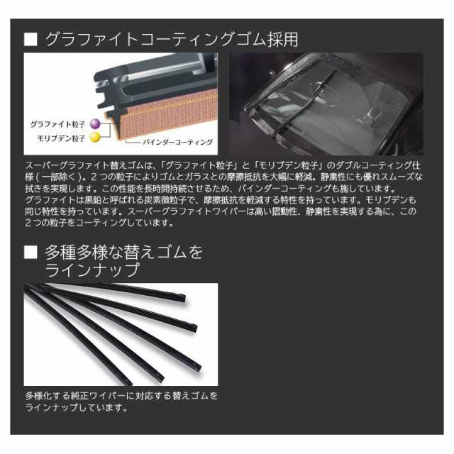 PIAA/ピア スーパーグラファイト ワイパー替えゴム 車種別セット レガシィ H26.10～H28.9 B4BN9 運転席+助手席の通販はau  PAY マーケット - ホットロード au PAY マーケット店