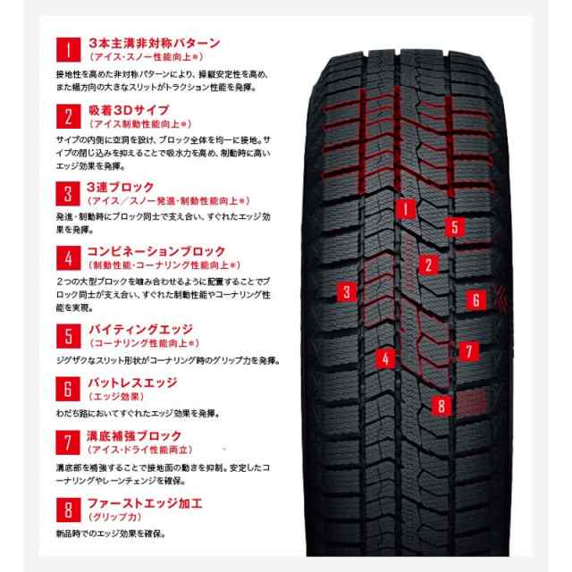 TOYO スタッドレスGIZ2 155/65R14 4本セット