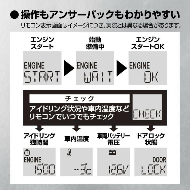 エンジンスターター セット ジムニー R3.10〜 JB64W エンスタ 車種別 カーメイト TE-L60PSX_4