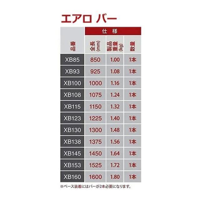 エアロベースバー ブラック 1000mm 1本  INNO XB100BK_3