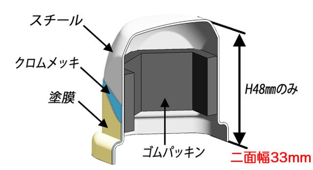 ナットキャップ 高さ48mm サテンゴールド 10個入り トラック用 ISO 33mm スチール製 クロームメッキ ナットカバー ATS AB96A904_1