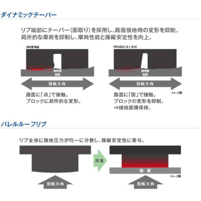 本物 福山雅治着 ドルチェアンドガッバーナ ウェスタン レザーシャツ ジャケット DOLCE&GABBANA - 本物 福山雅治着 ドルチェアンドガッバーナ