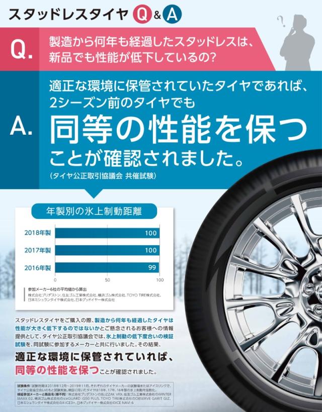 スタッドレスタイヤ 冬タイヤ 175/65R15 84Q 1本 オブザーブ ギズ2 トーヨータイヤ GIZ2