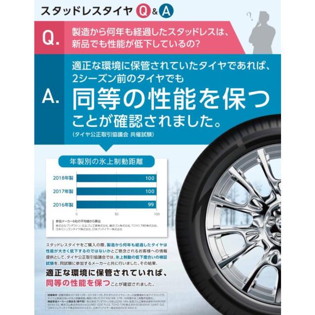 195/65R16 92Q スタッドレスタイヤ ウインターマックス 02 2023年製 4本セット ダンロップ WM02_3