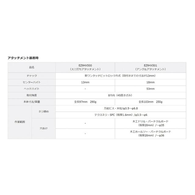 Panasonic（パナソニック） 充電インパクトドライバー(黄)14.4V 5.0Ah電池2個・本体・充電器・ケース EZ1PD1J14D-Y_2