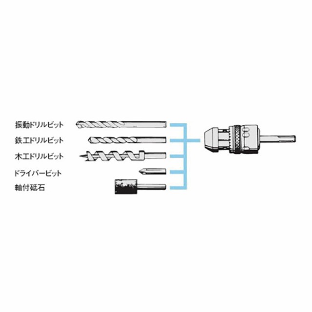 ハンマードリル用 SDSハンマーチャック BOSCH（ボッシュ） 652の通販は