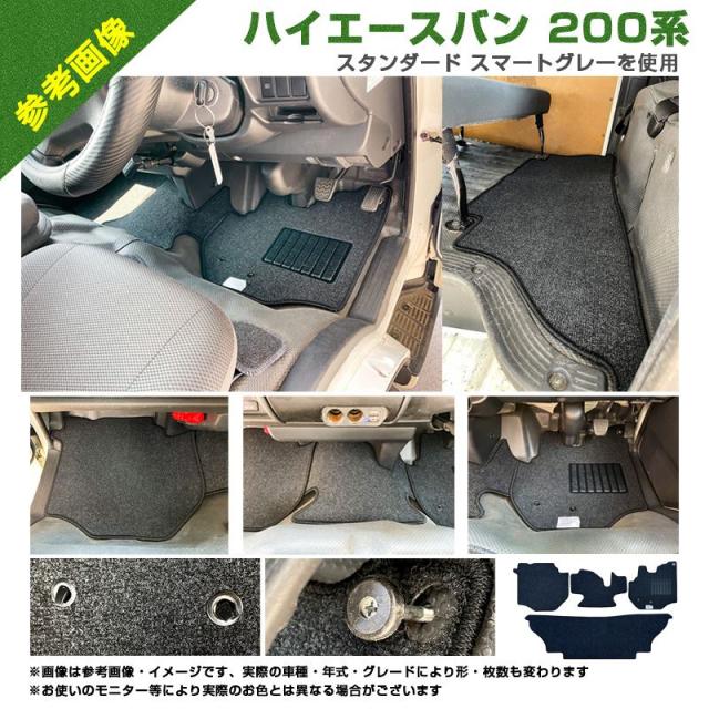 立ち会い場つや消し BRZ ZD8 (2021/07〜) AT車 (プライム/全3色) 未来時制科学の科目/TOHPO SB-200002