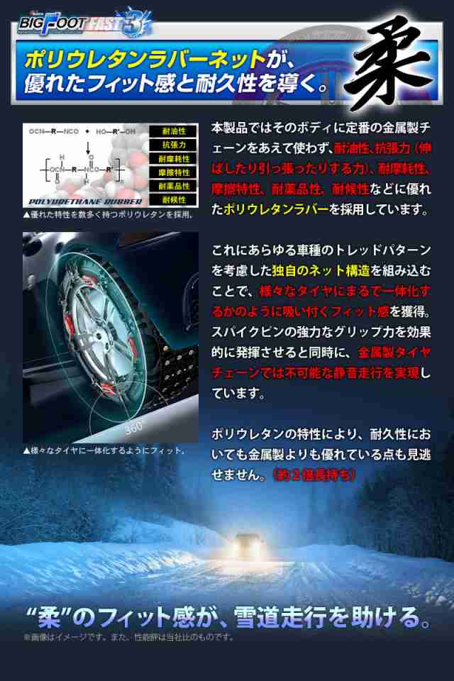 非金属 タイヤチェーン 2024年最新作 騒音 振動 改善版 フォーシーズン ...