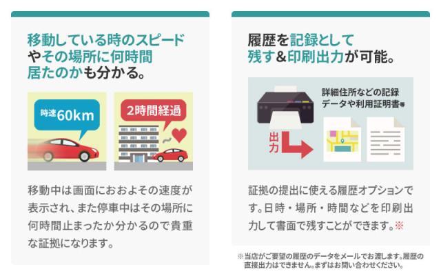 クーポンで最大20 Off ミマモル Gps発信機 追跡 小型 60日間 レンタルgps 完全無音タイプ Gps発信機 Gps追跡 浮気調査 車両追跡 認知の通販はau Pay マーケット クーポンで最大20 Off 総合卸問屋fortune