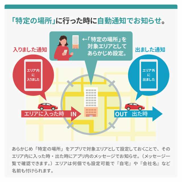 ミマモル Gps発信機 追跡 小型 60日間 レンタルgps 完全無音タイプ Gps発信機 Gps追跡 浮気調査 車両追跡 認知症 徘徊 子供の防犯 ほぼの通販はau Pay マーケット 総合卸問屋fortune Au Pay マーケット店