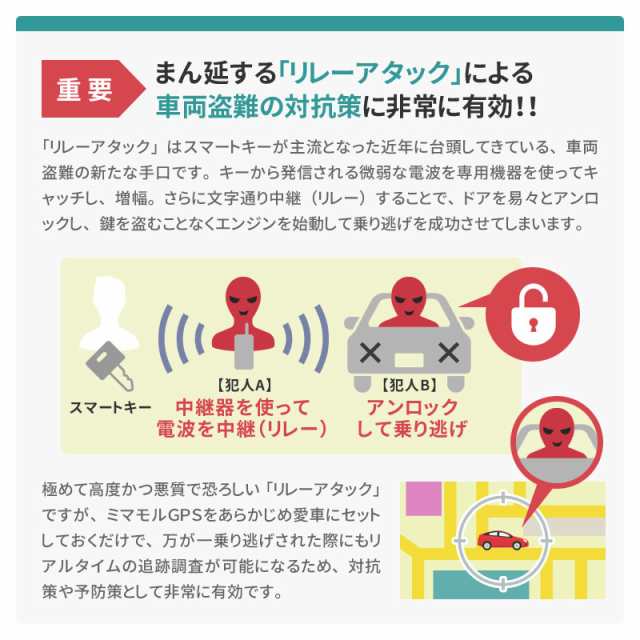 ミマモル Gps発信機 追跡 小型 365日間 レンタルgps 完全無音タイプ Gps発信機 Gps追跡 浮気調査 車両追跡 認知症 徘徊 子供の防犯 ほぼの通販はau Pay マーケット 総合卸問屋fortune Au Pay マーケット店