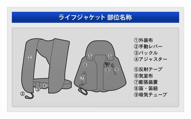 ライフジャケット 安心1年保証 国交省（桜マーク） 基準超え 釣り 大人 子供 男性 女性 キッズ フィッシングベスト 自動膨張式  ベストタの通販はau PAY マーケット - 総合卸問屋FORTUNE au PAY マーケット店