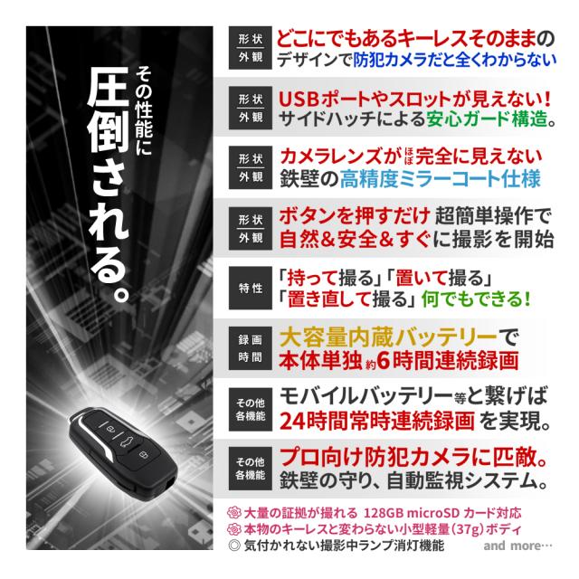 小型カメラ 隠しカメラ 防犯カメラ mc-k028 キーレス型 レンズが