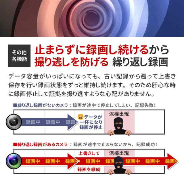 小型カメラ 隠しカメラ 防犯カメラ mc-mc144 アダプター型