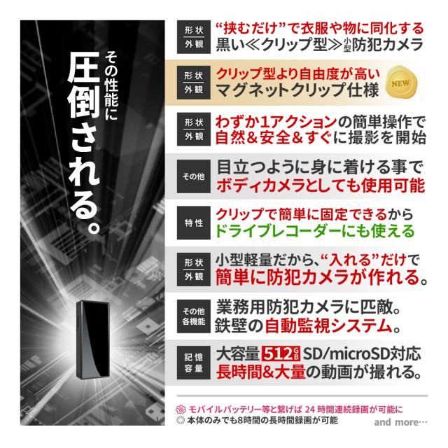 小型カメラ 隠しカメラ 防犯カメラ mc-mc150 クリップ型 軽量44g 大