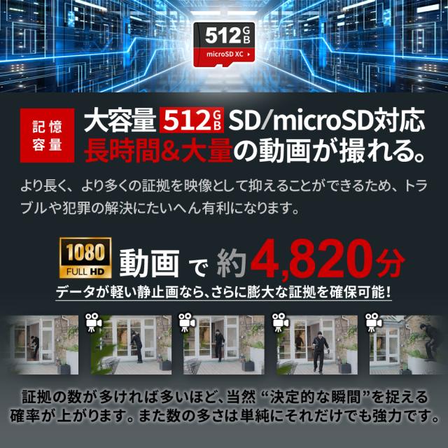 小型カメラ 隠しカメラ 防犯カメラ mc-mc150 クリップ型 軽量44g 大